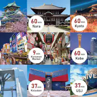 ระยะเวลาในการเที่ยวชมสถานที่