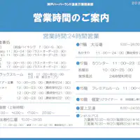 Informasi jam operasional