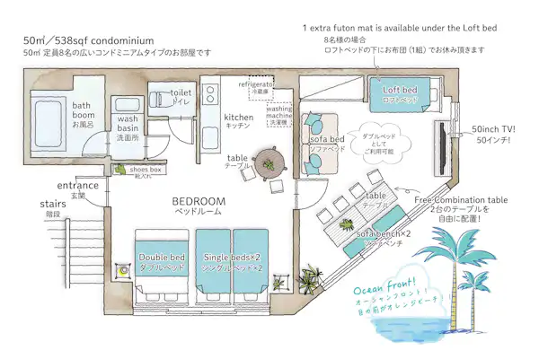 แผนผังห้อง
