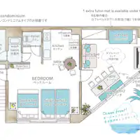 แผนผังห้อง