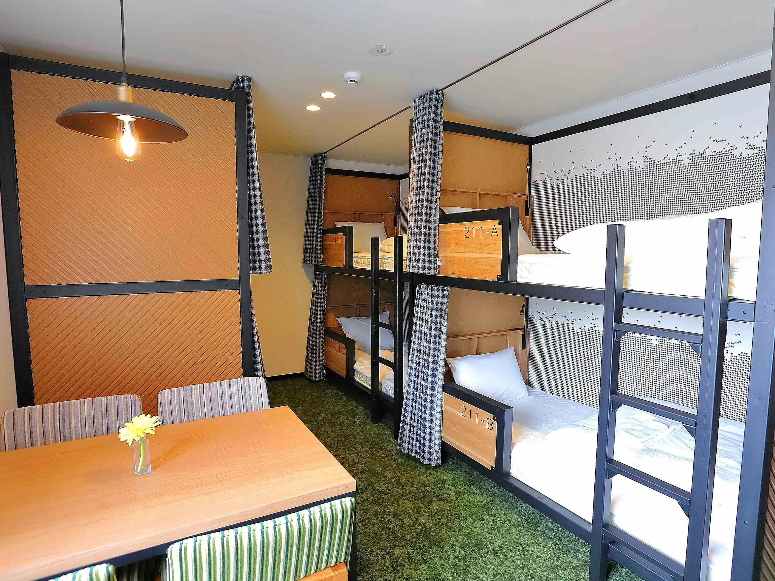 Bank 6
17.9 ตารางเมตร
จำนวนผู้ใช้: 3 ถึง 6 คน