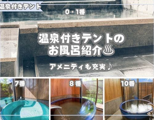 アクティビティ