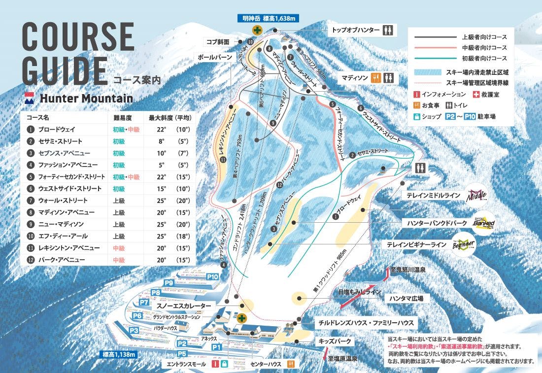 【Hunter Mountain】คู่มือเส้นทาง
