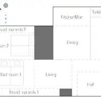 แผนผังประวัติศาสตร์