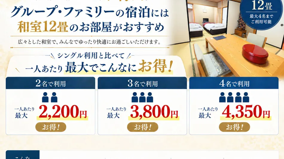 City Hotel Minokamo