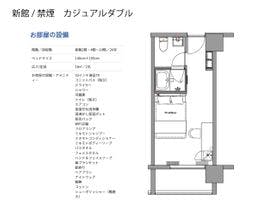 那覇ウエスト・イン