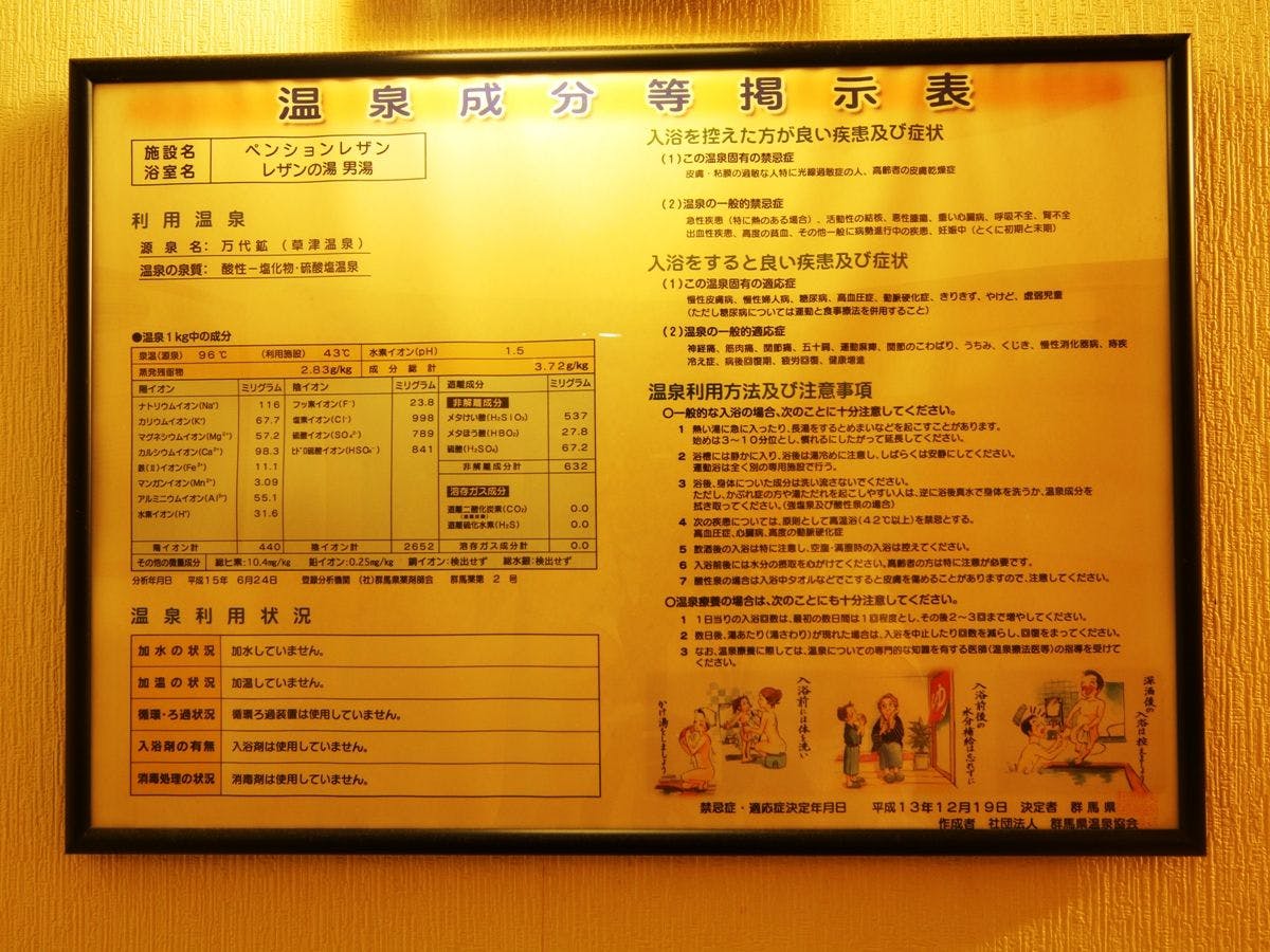 【อ่างน้ำในร่ม】ตารางส่วนประกอบของน้ำพุร้อน