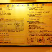 【อ่างน้ำในร่ม】ตารางส่วนประกอบของน้ำพุร้อน