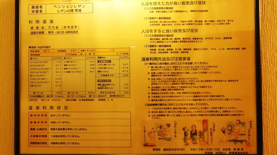 Kusatsu Onsen Pension Raisin
