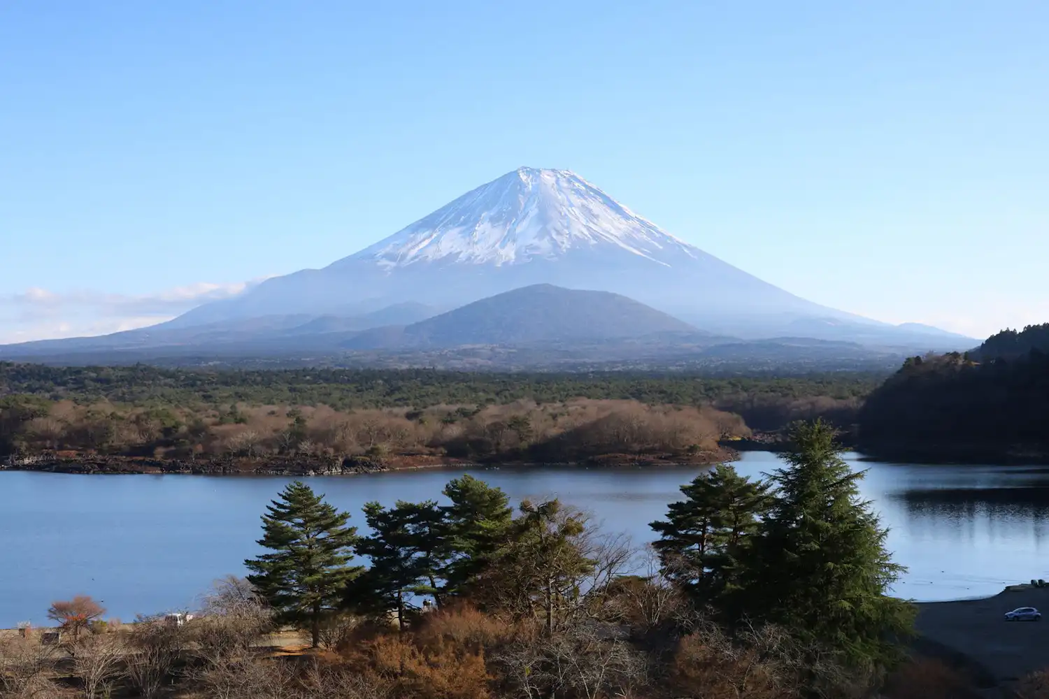 Pemandangan Sekitar: Gunung Fuji