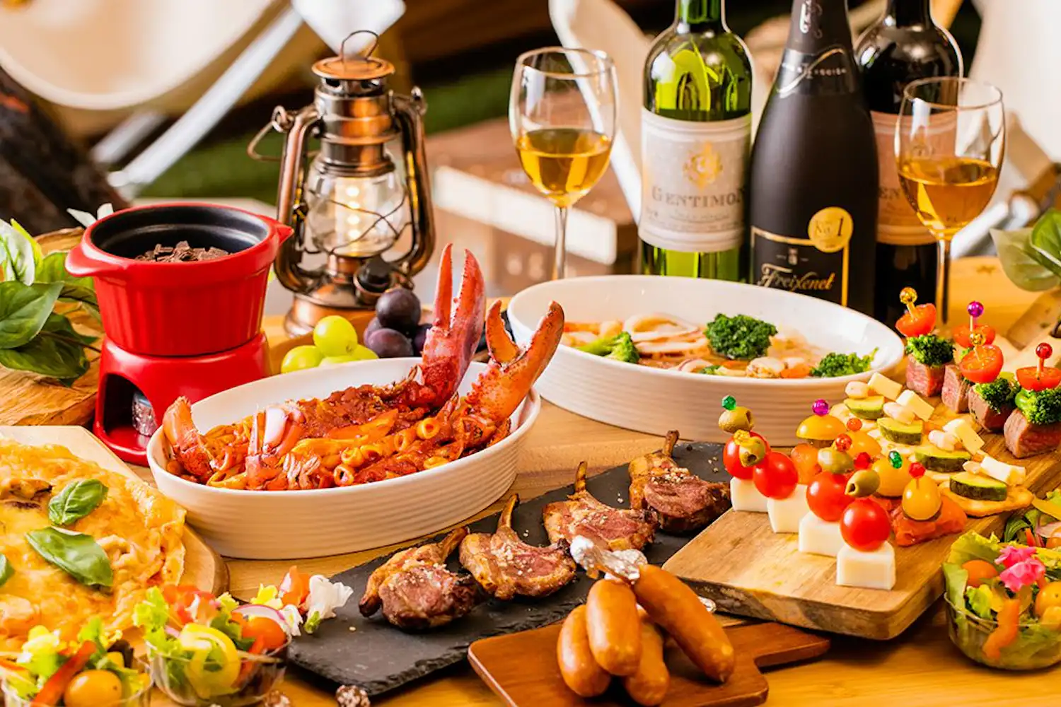 แผนวันครบรอบ