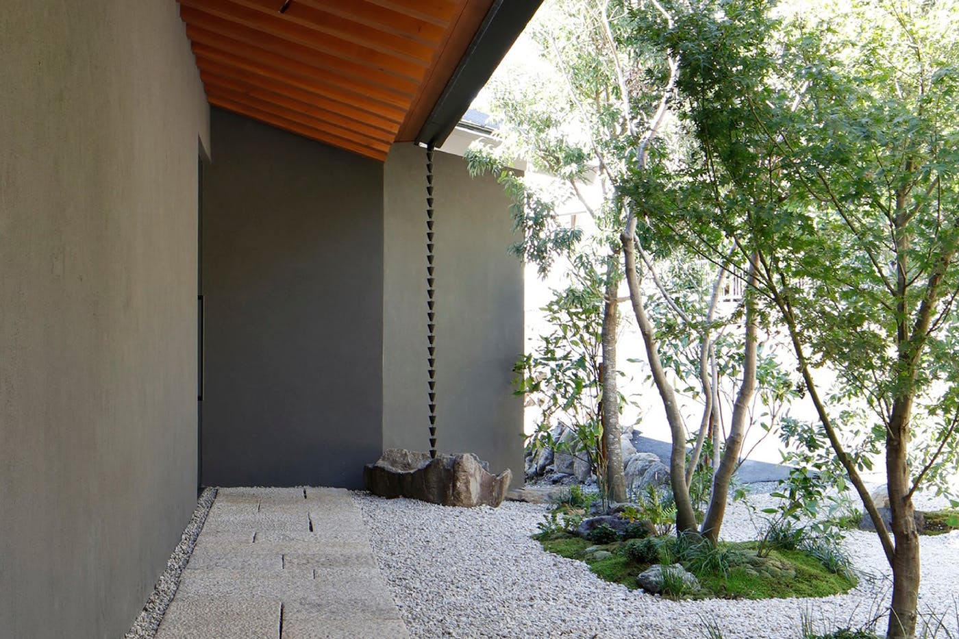 ทางเข้า