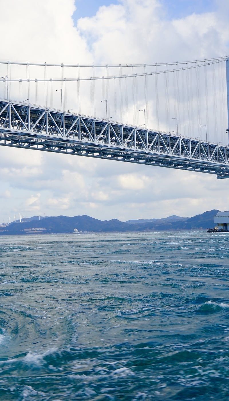 21年 徳島観光で行きたい名所 徳島旅行おすすめ人気スポット11選 一休 Com 21年 徳島観光で行きたい名所 徳島旅行おすすめ人気スポット11選 一休 Com