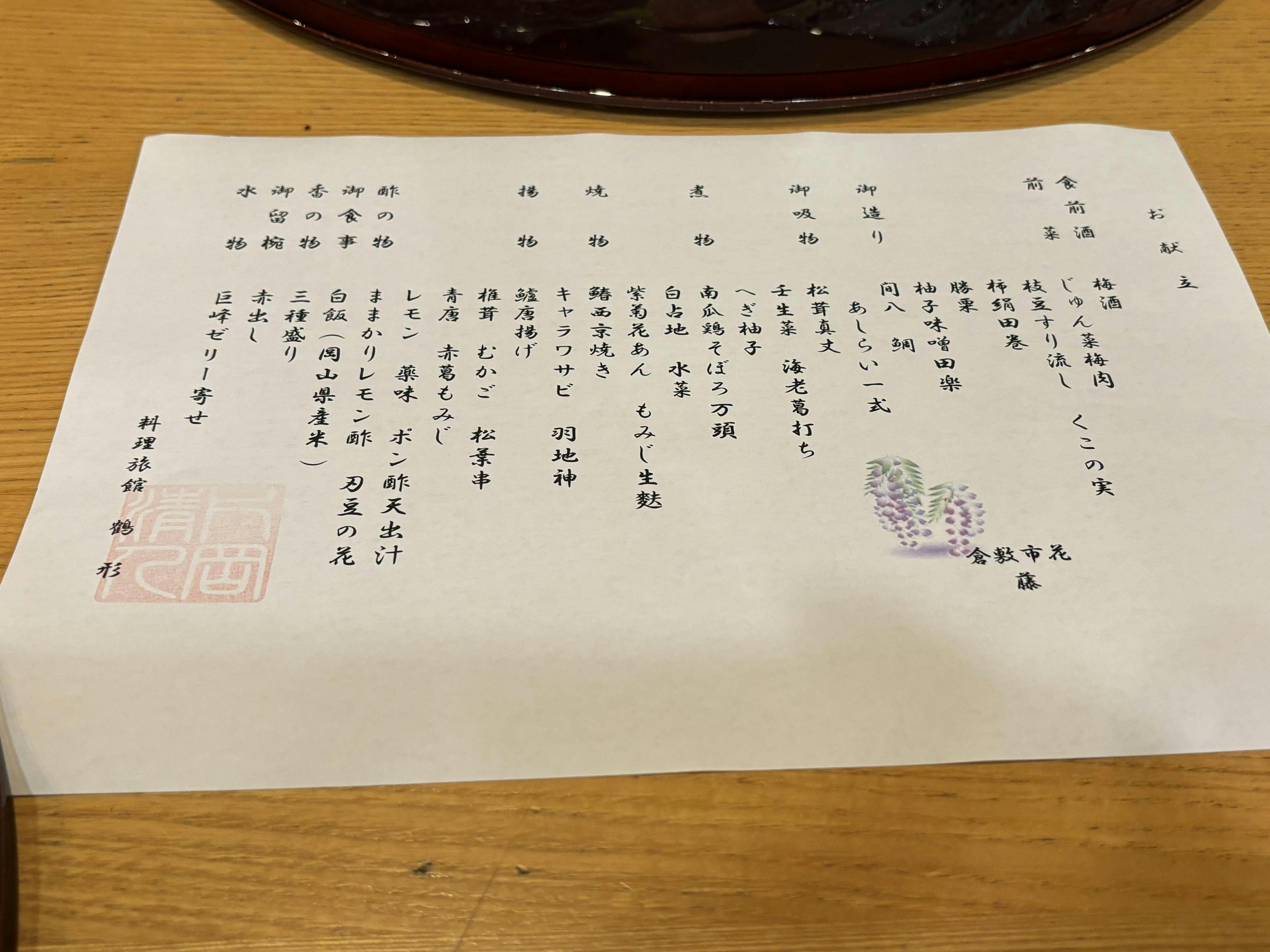 クチコミ画像