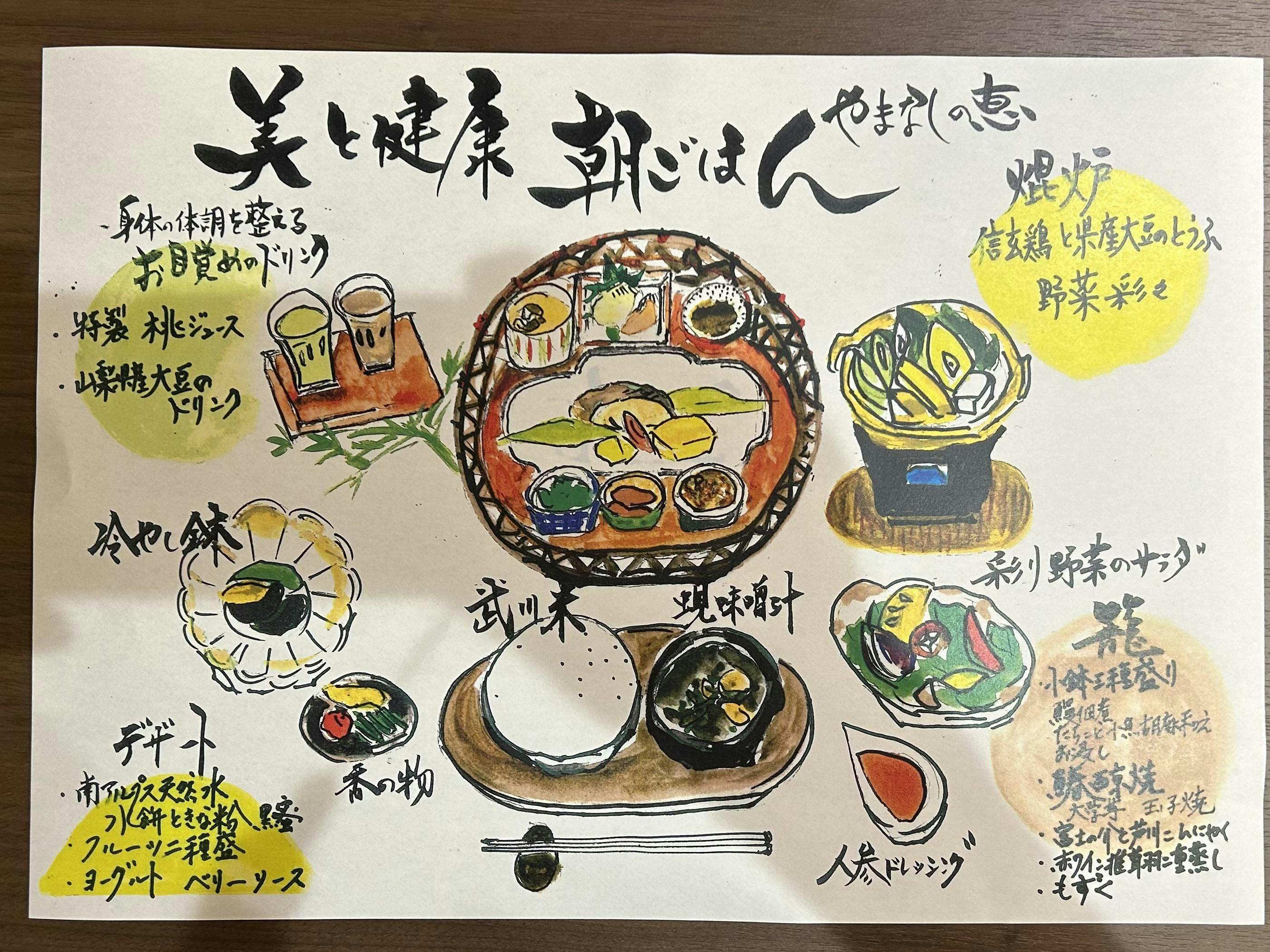 クチコミ画像