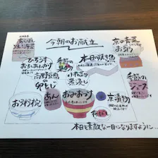 クチコミ画像