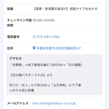 クチコミ画像