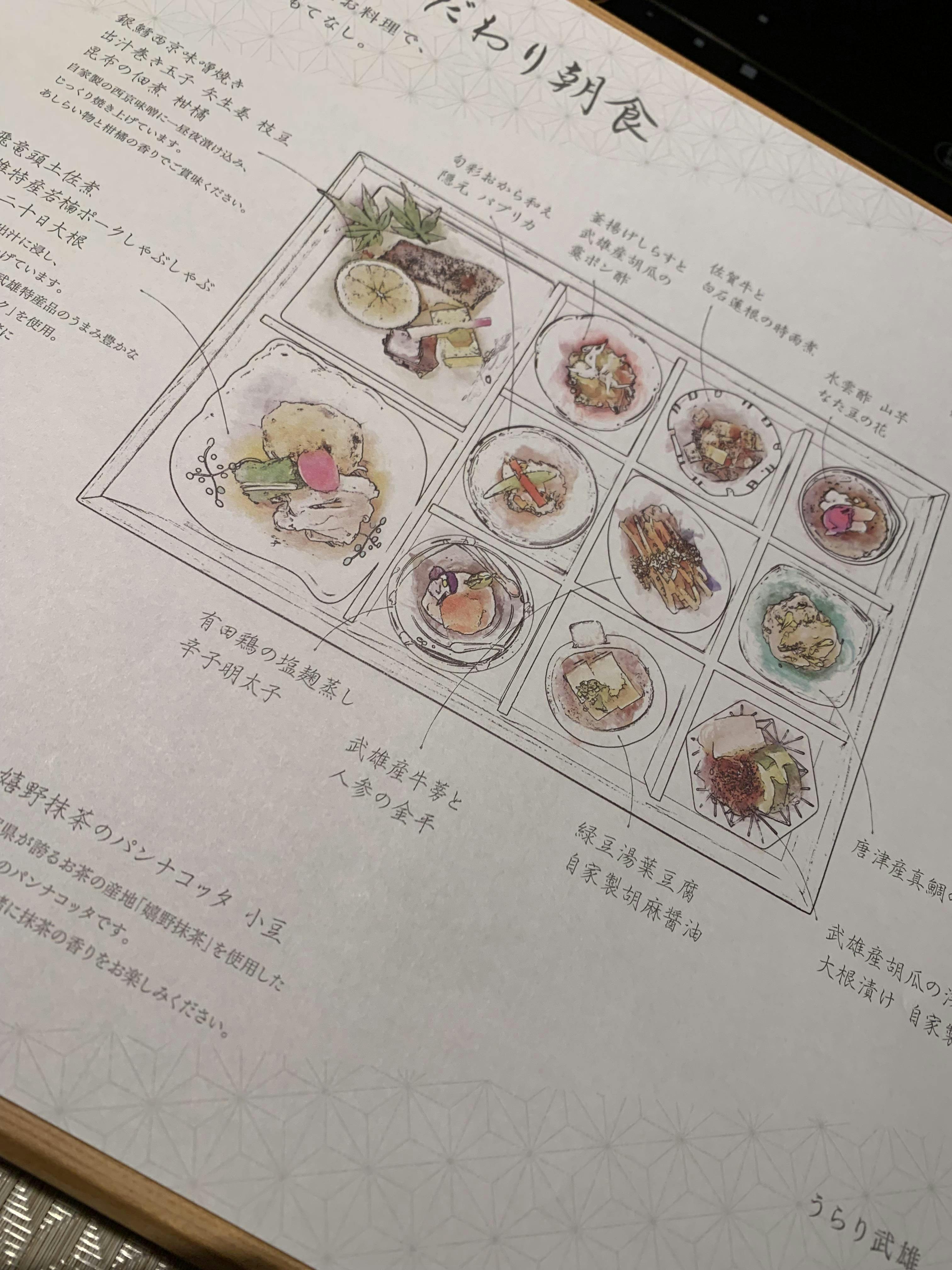 クチコミ画像