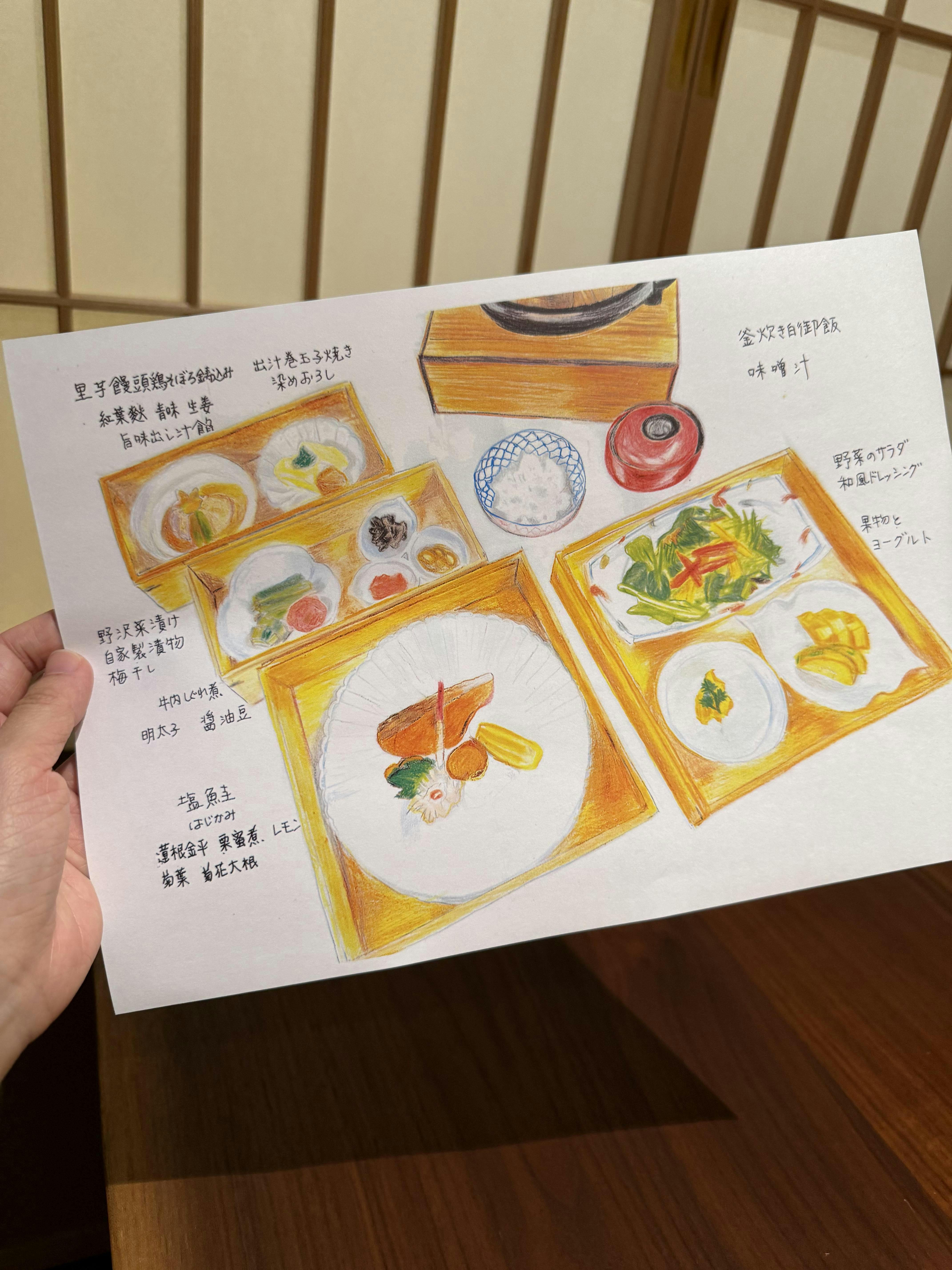 クチコミ画像