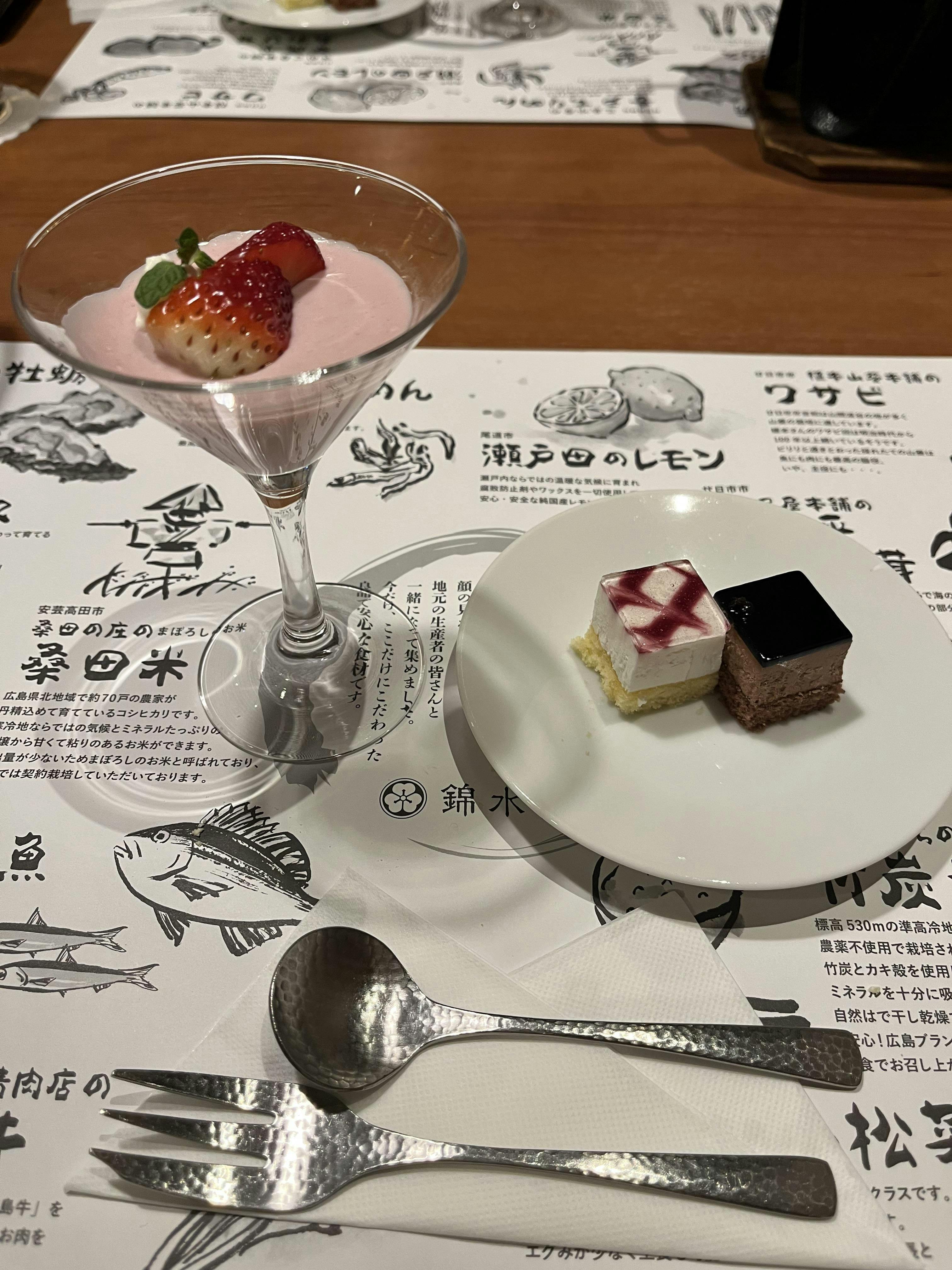 クチコミ画像