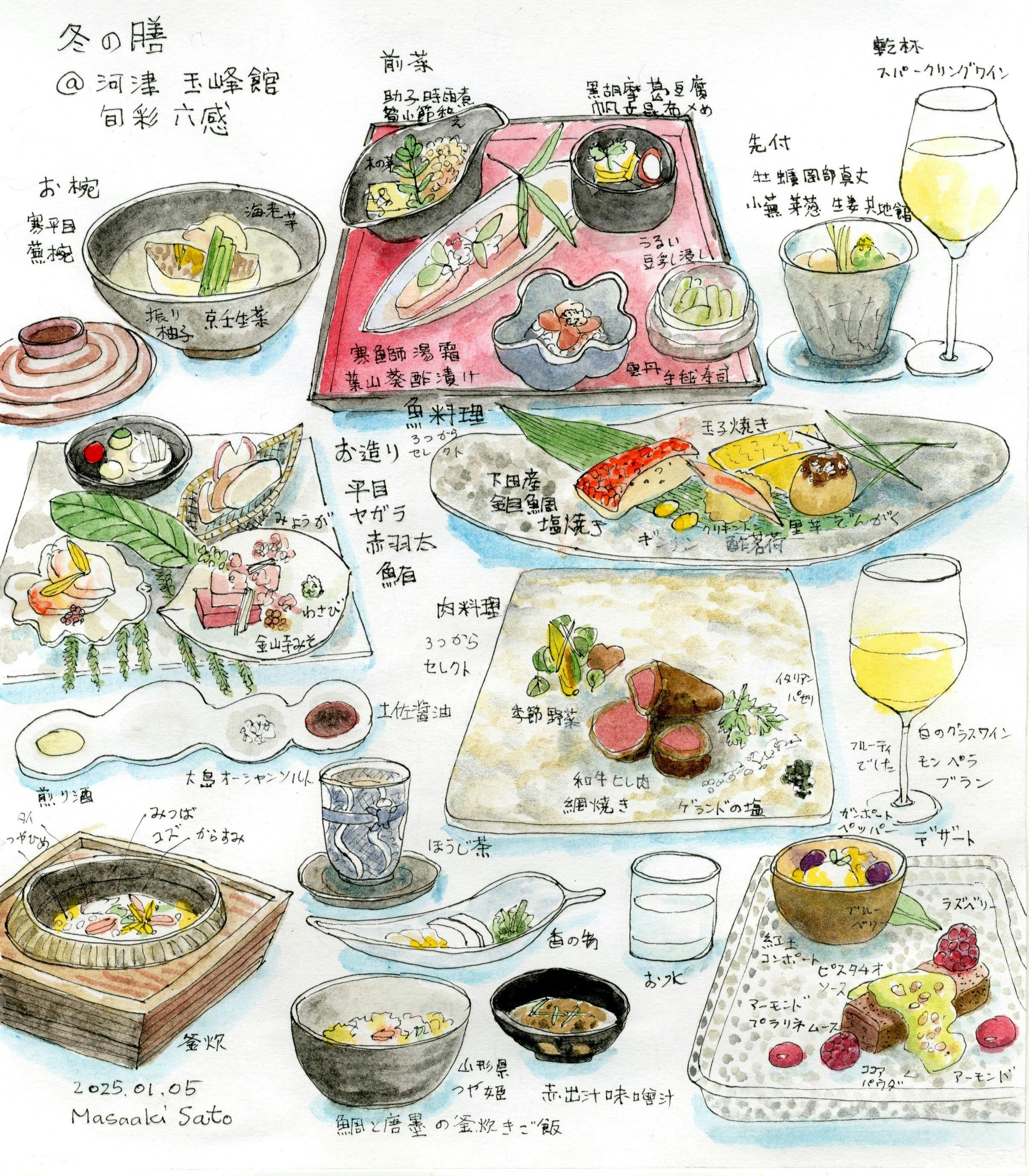 クチコミ画像