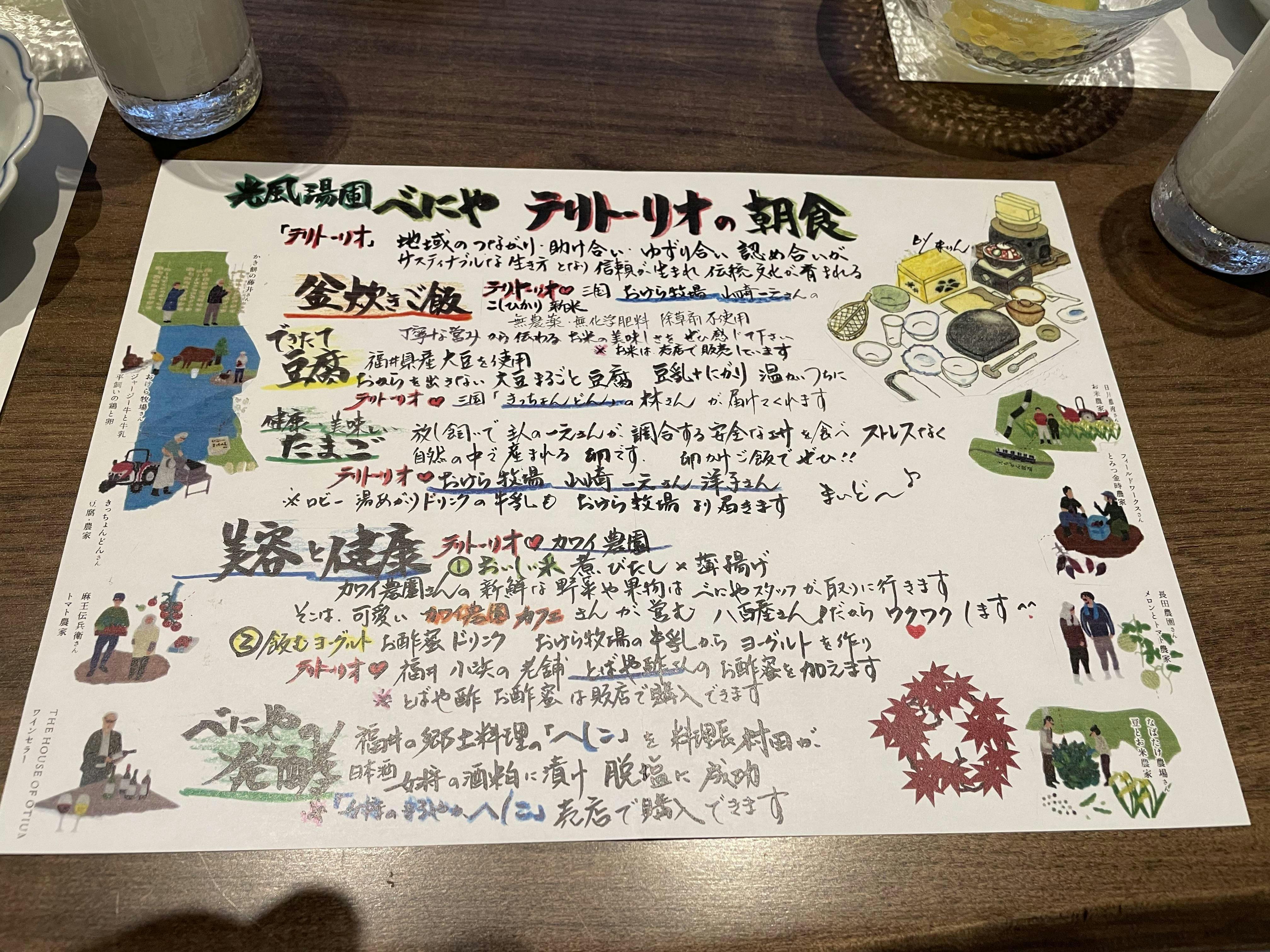 クチコミ画像