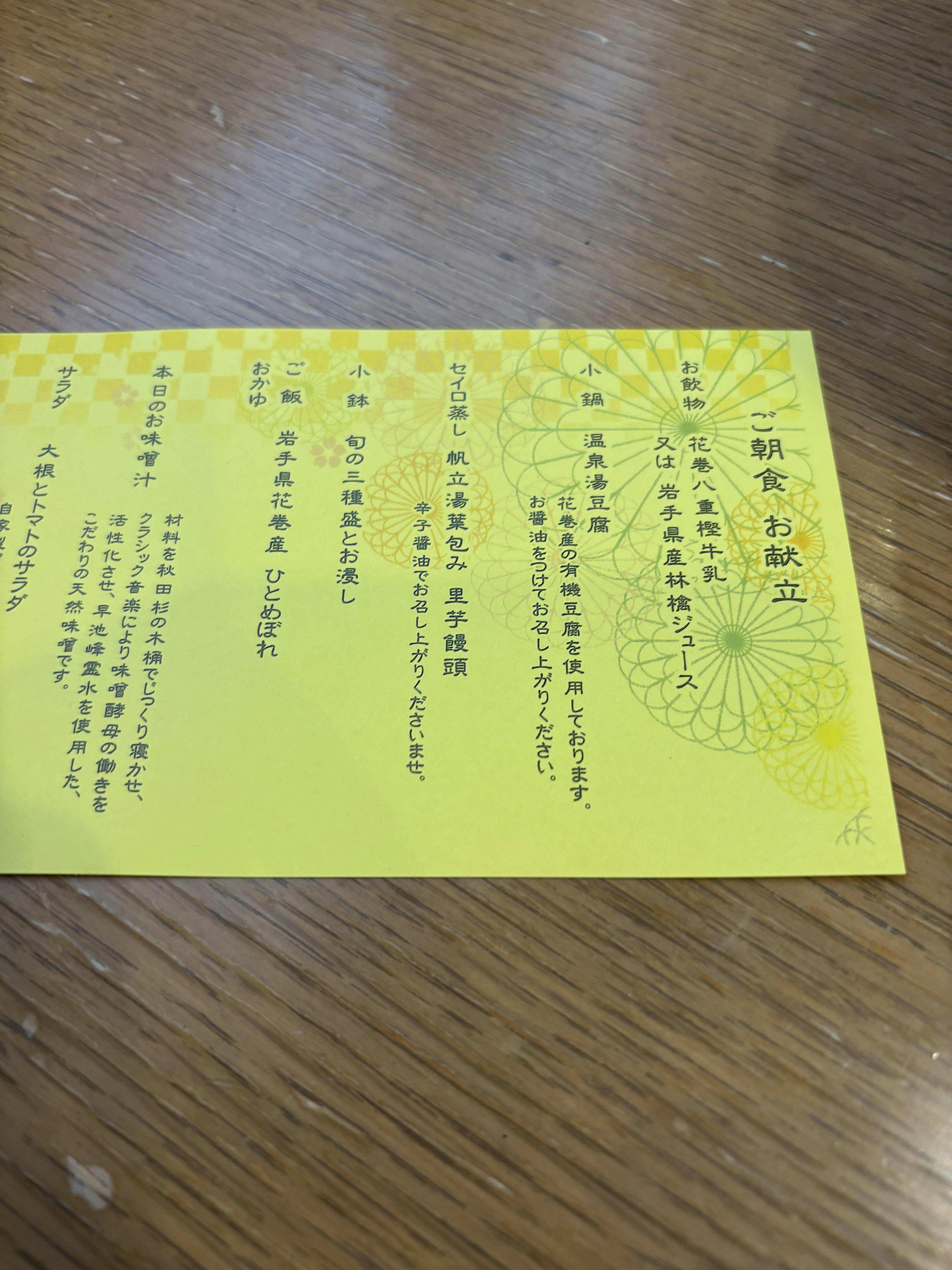 クチコミ画像