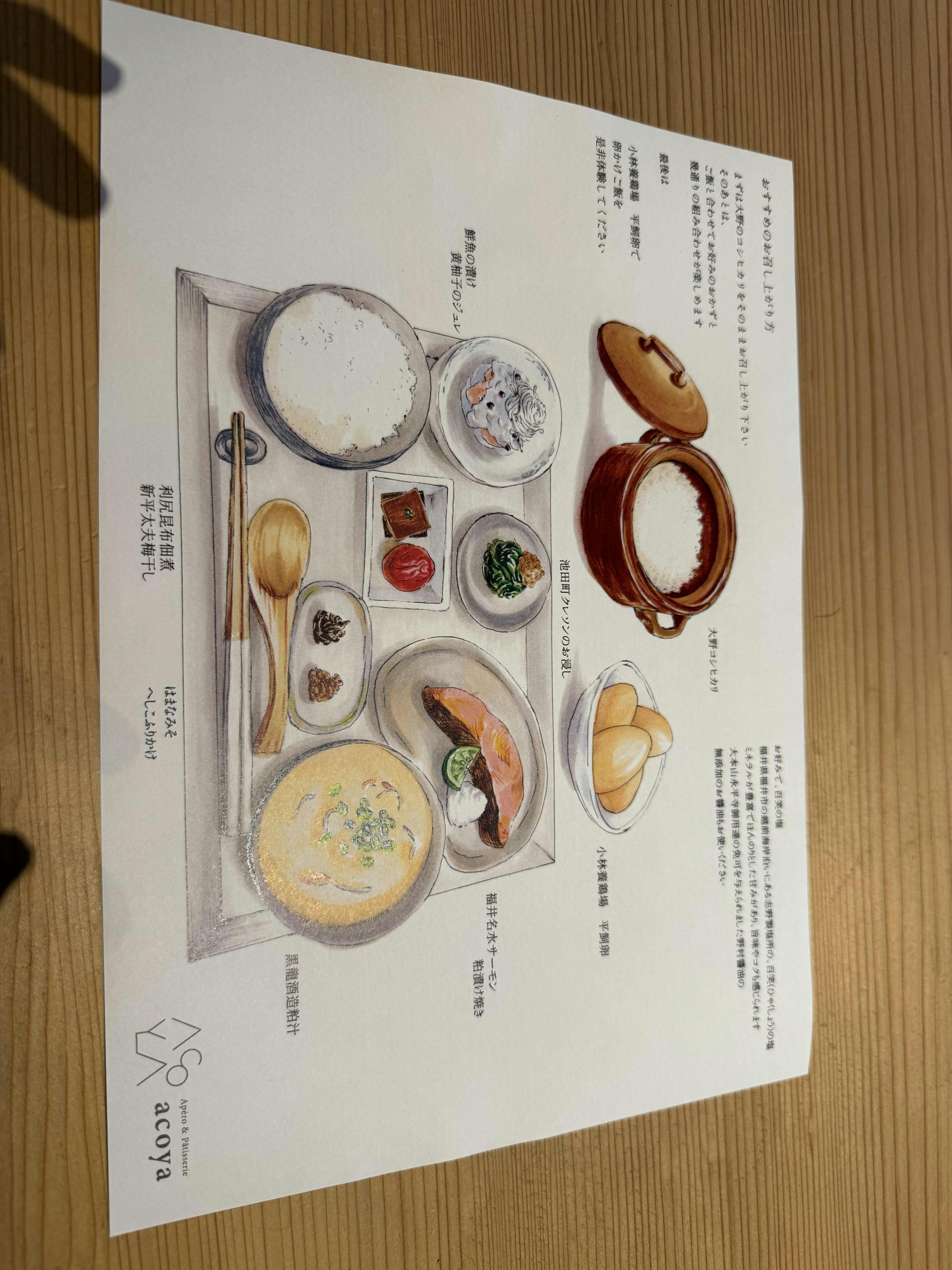 クチコミ画像
