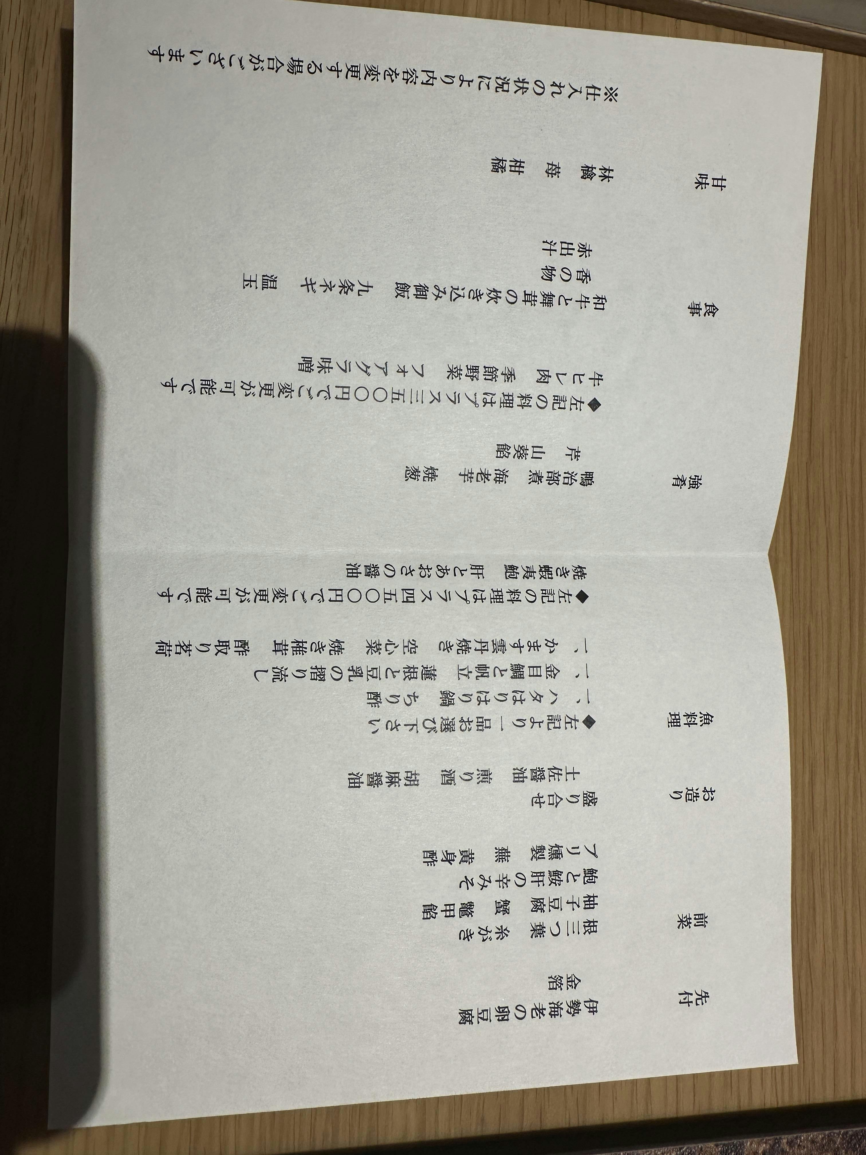 クチコミ画像