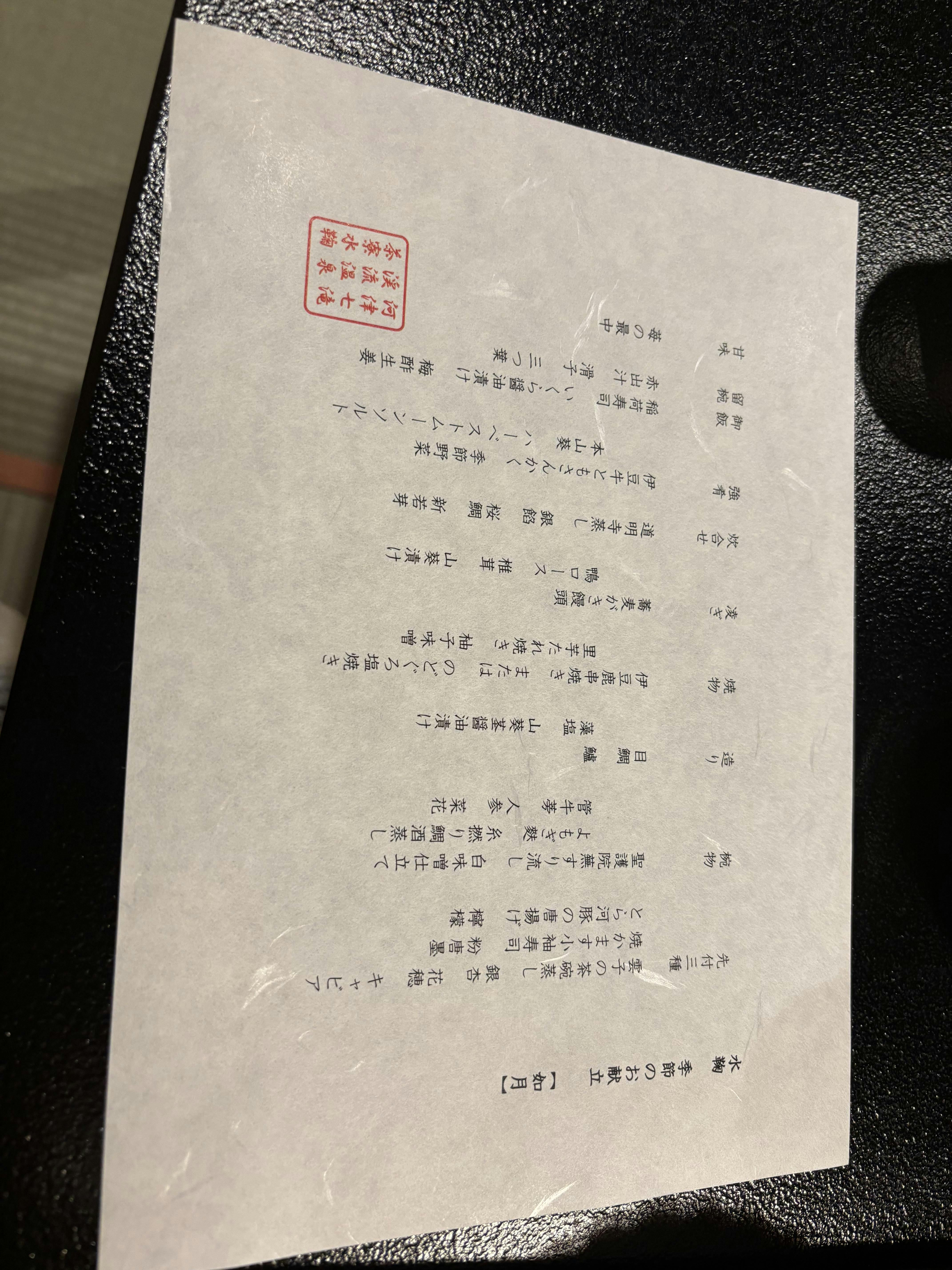 クチコミ画像