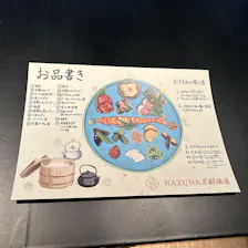 クチコミ画像