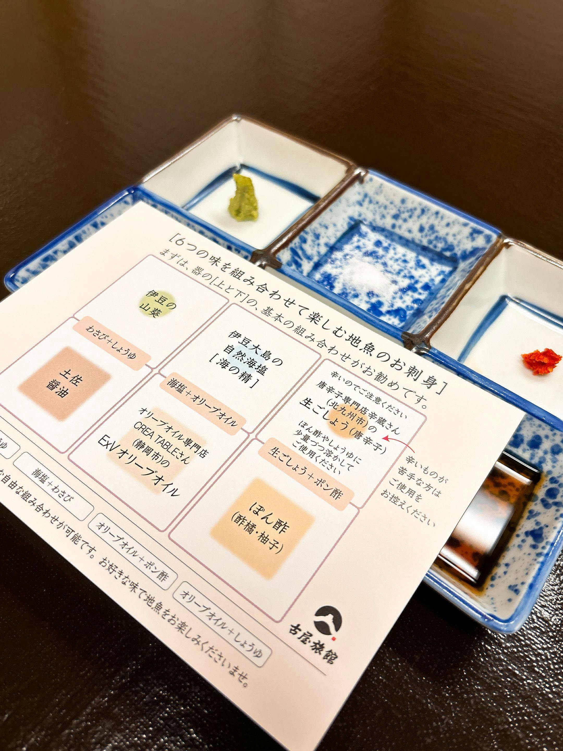 クチコミ画像