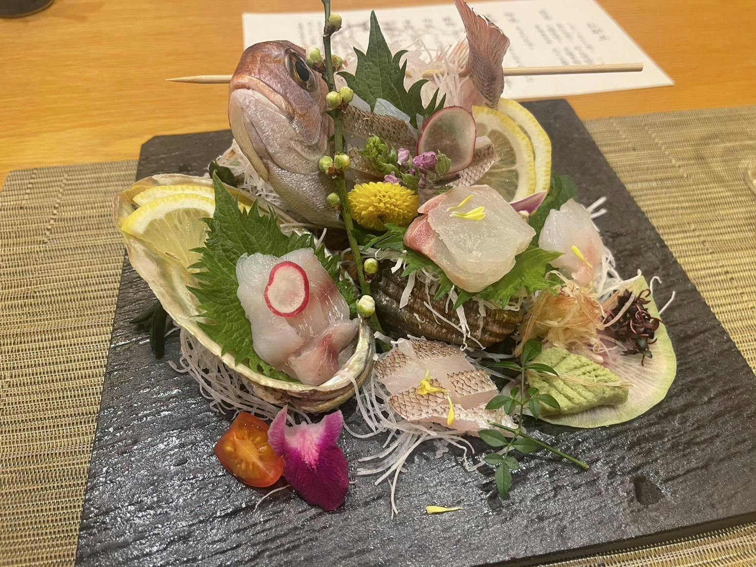 クチコミ画像