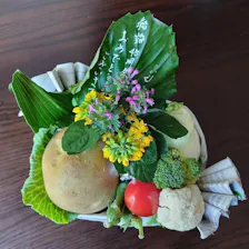 クチコミ画像
