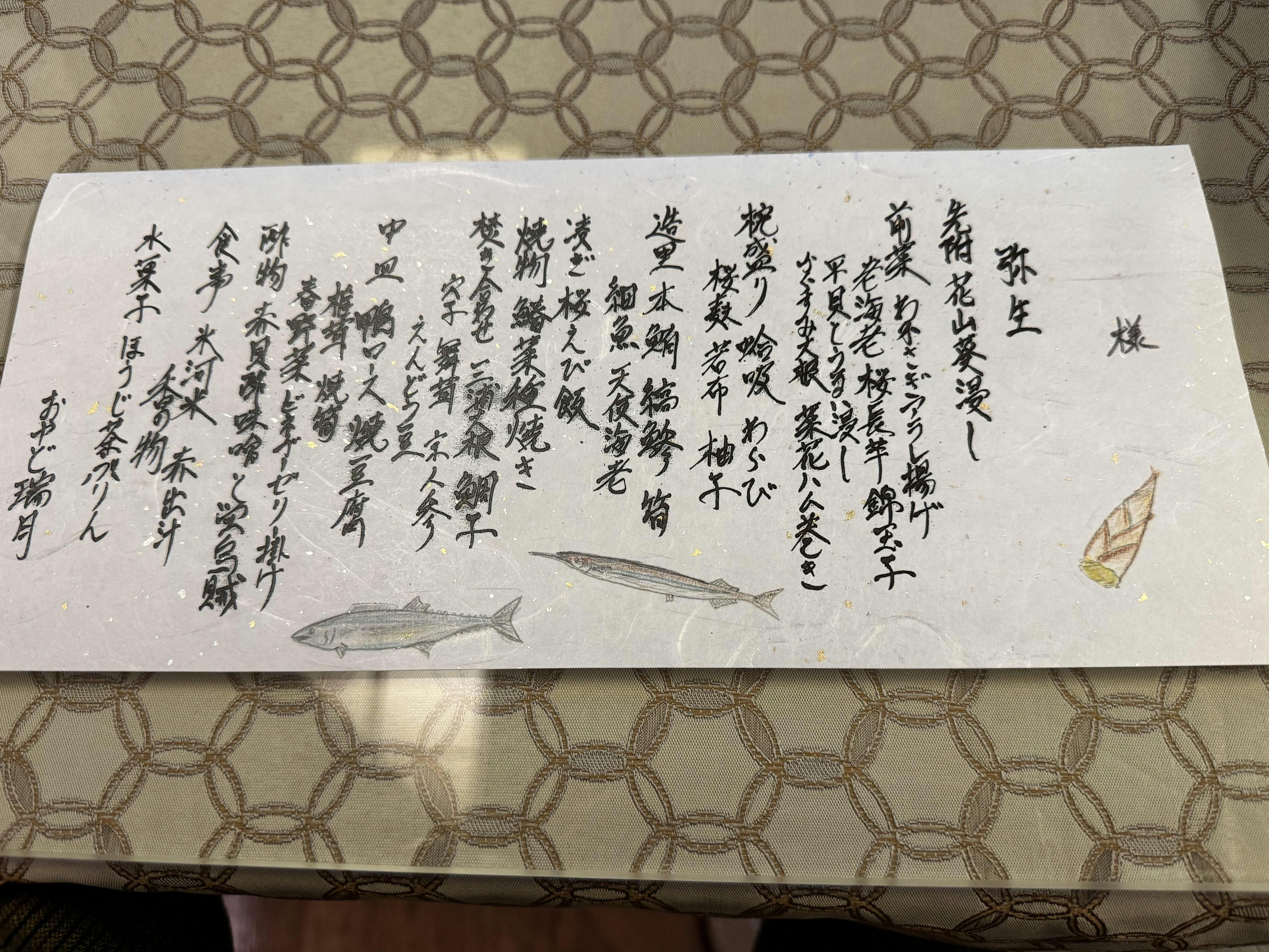 クチコミ画像