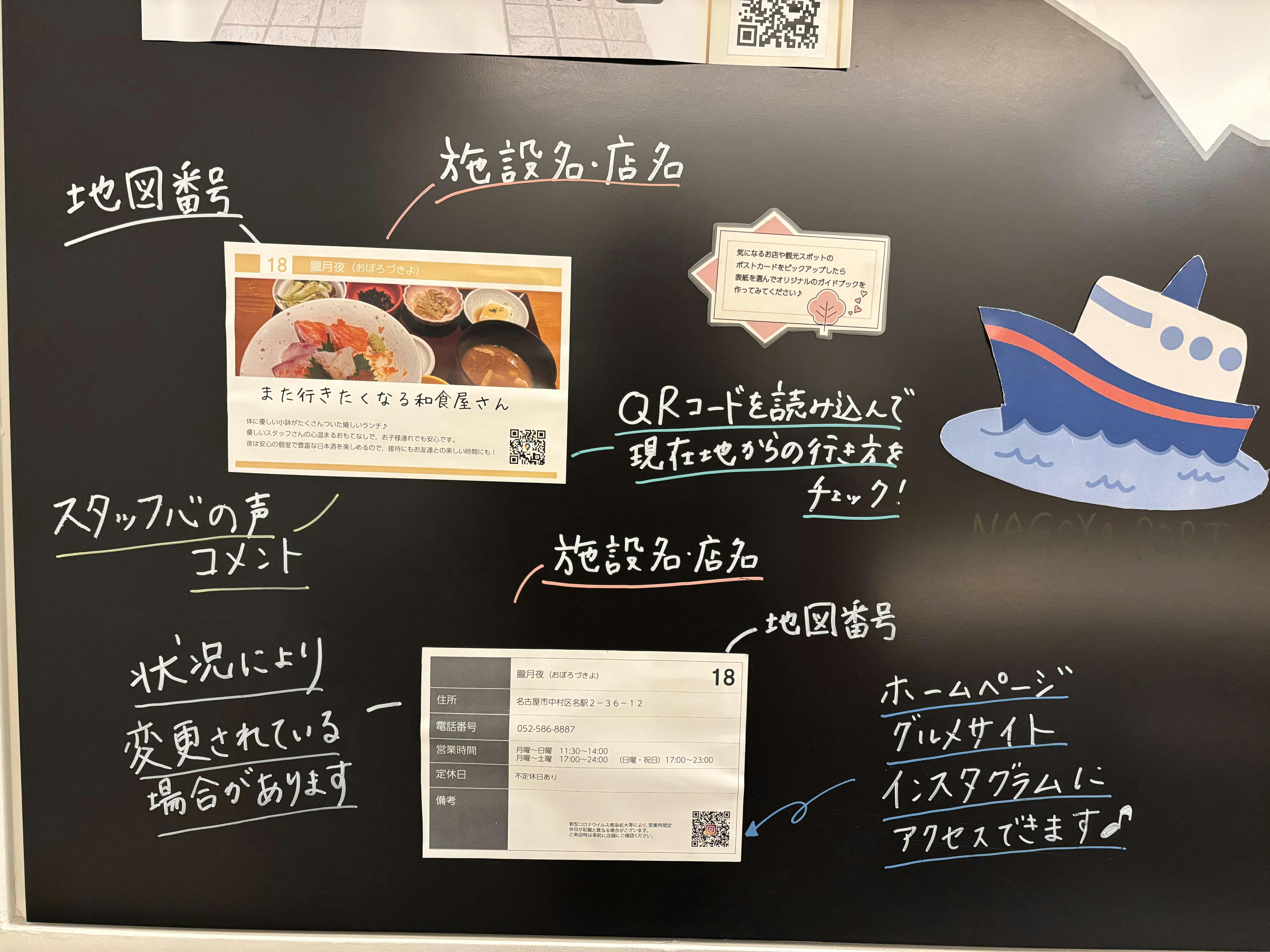 クチコミ画像