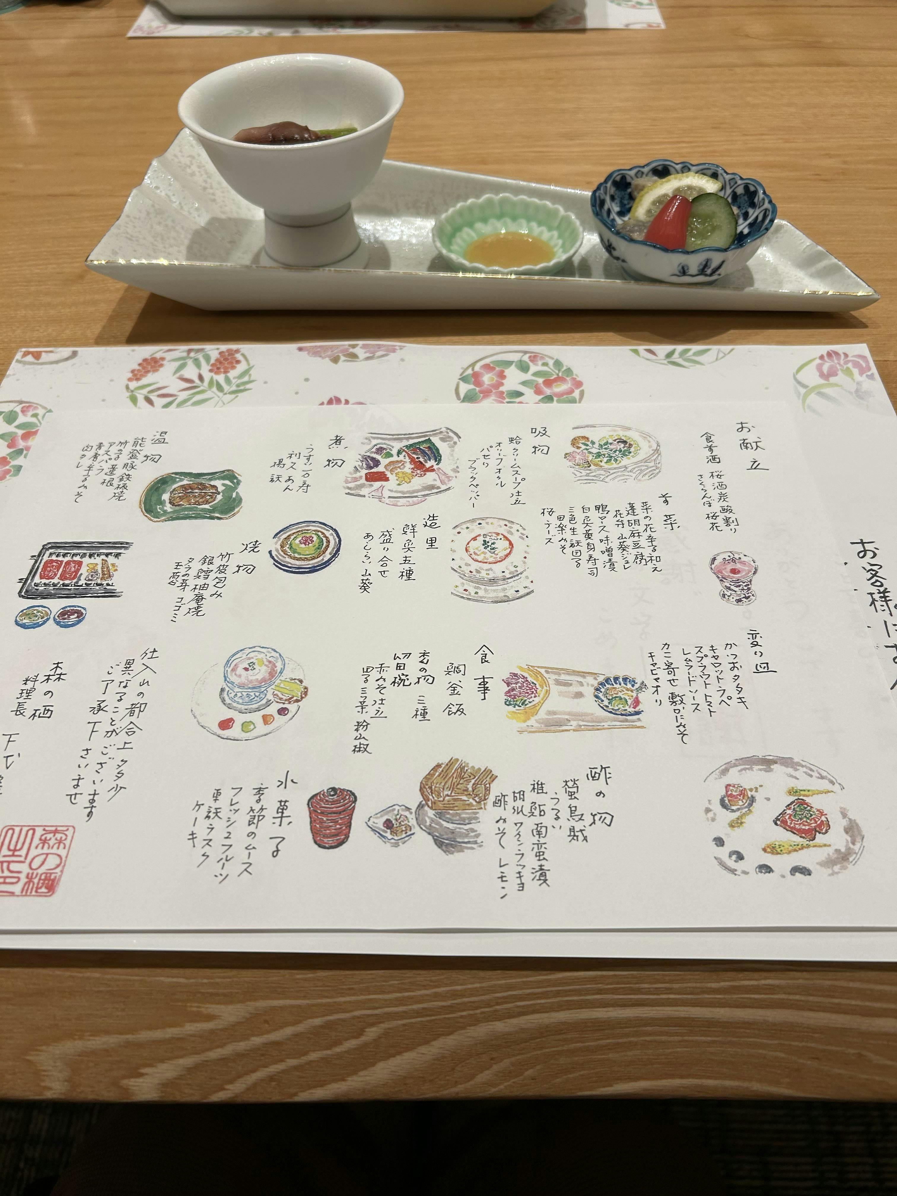 クチコミ画像