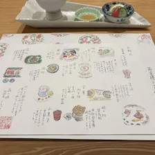 クチコミ画像