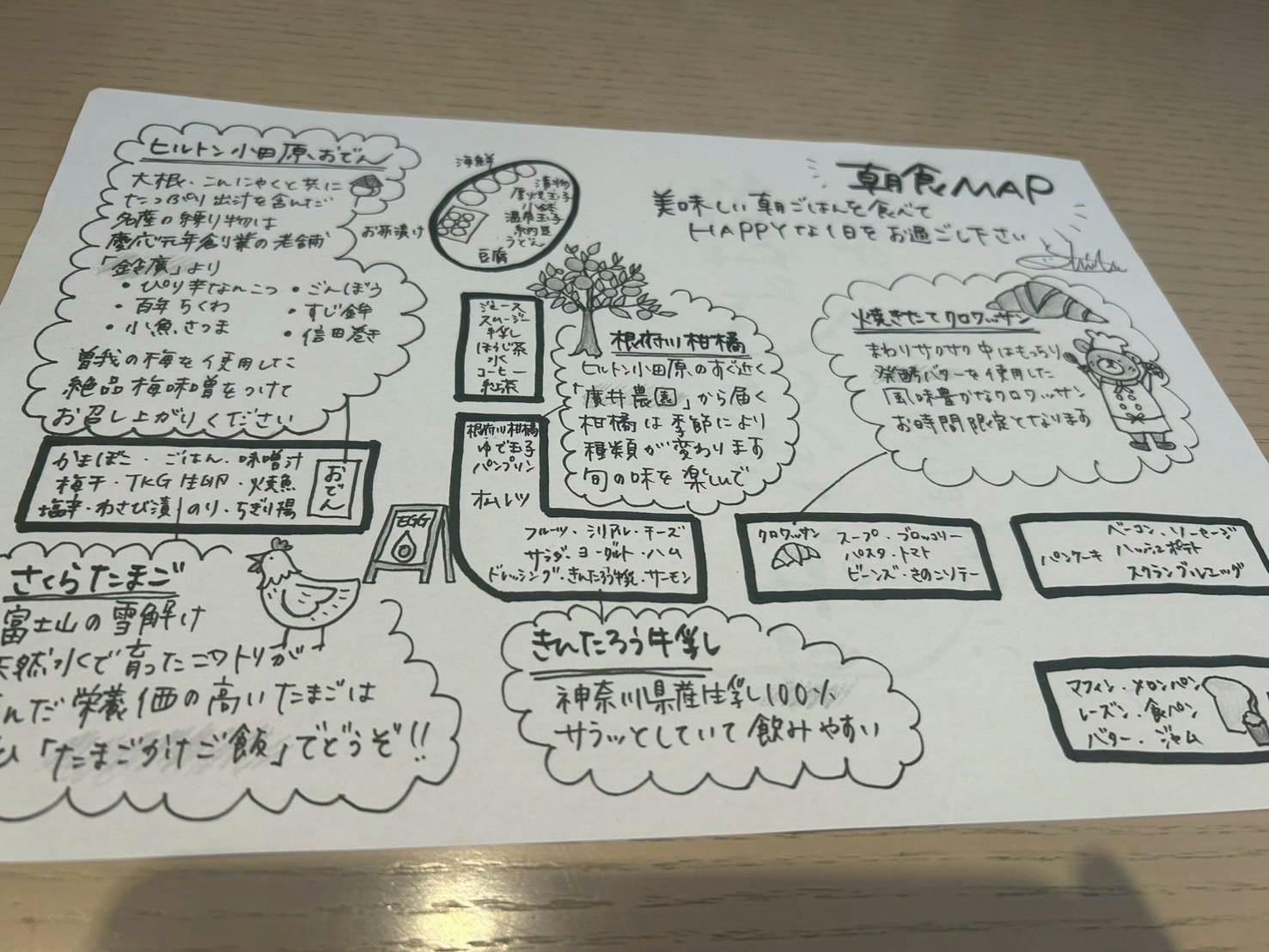 クチコミ画像