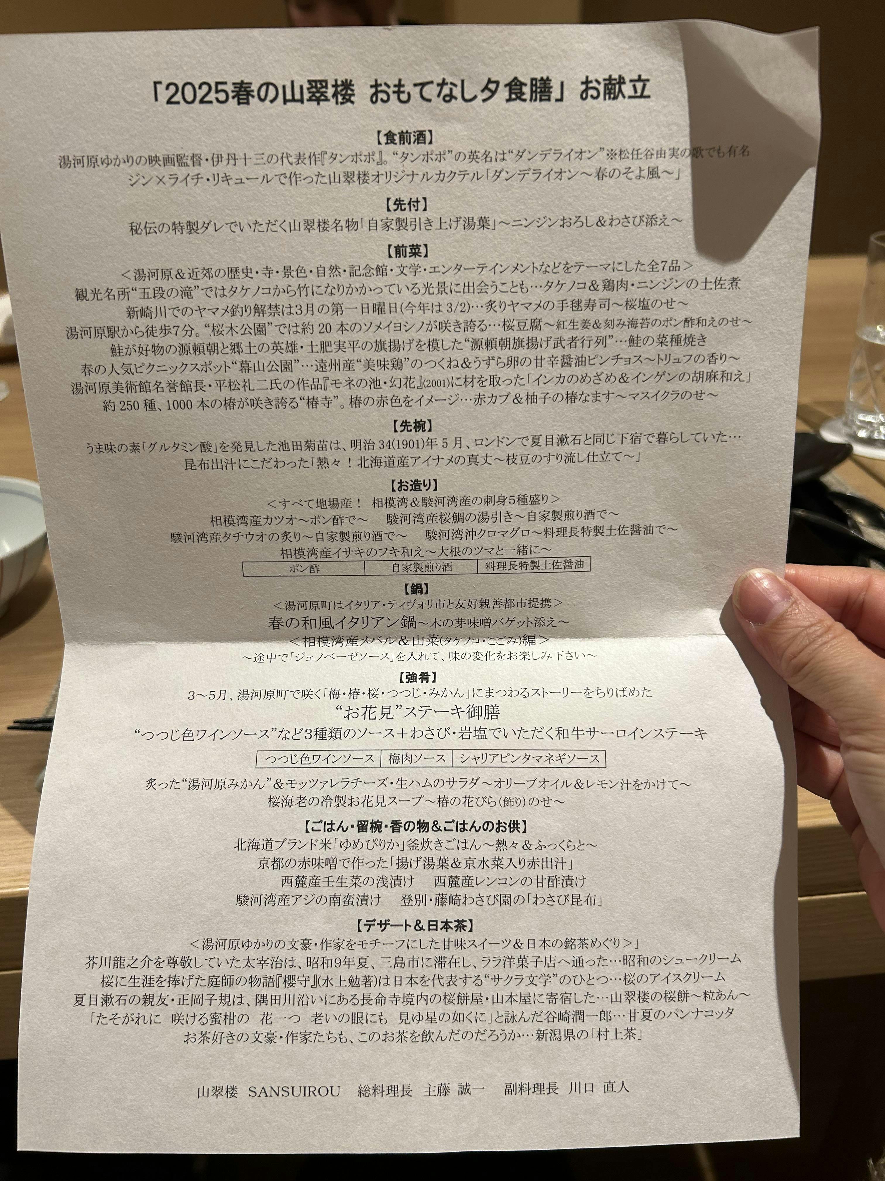 クチコミ画像