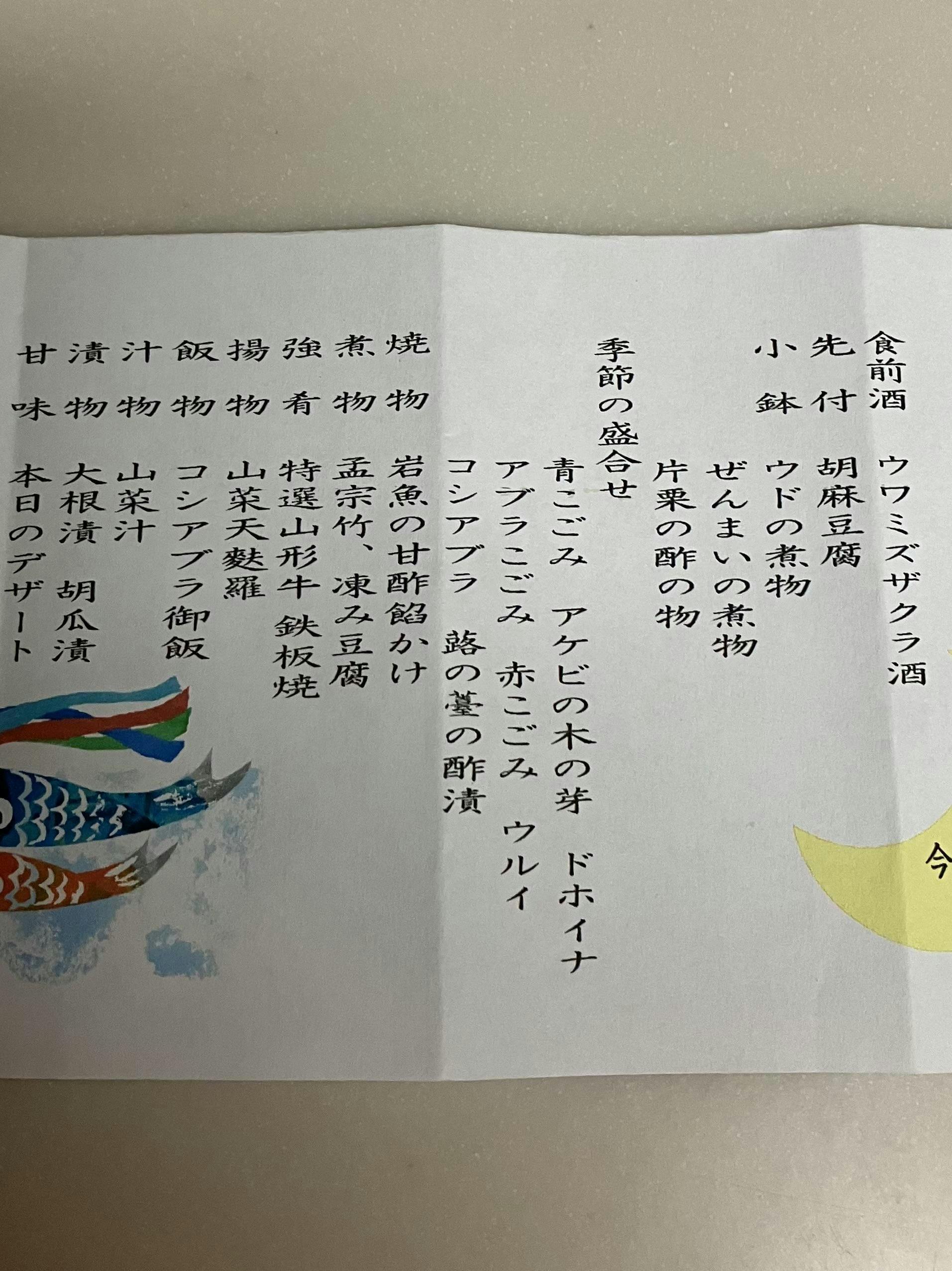クチコミ画像