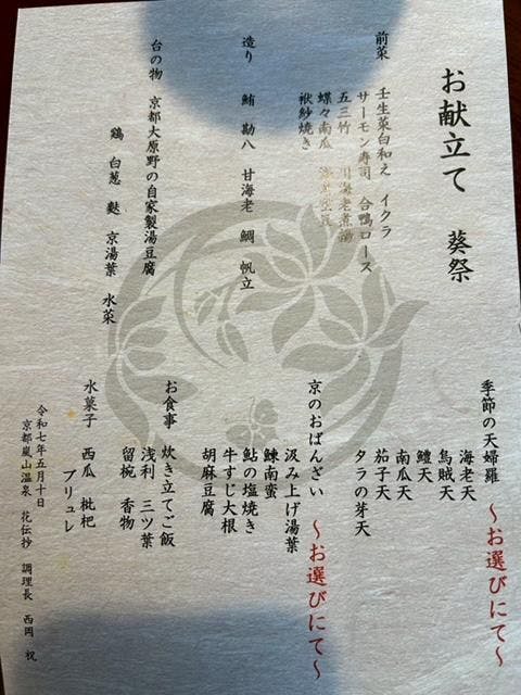 クチコミ画像