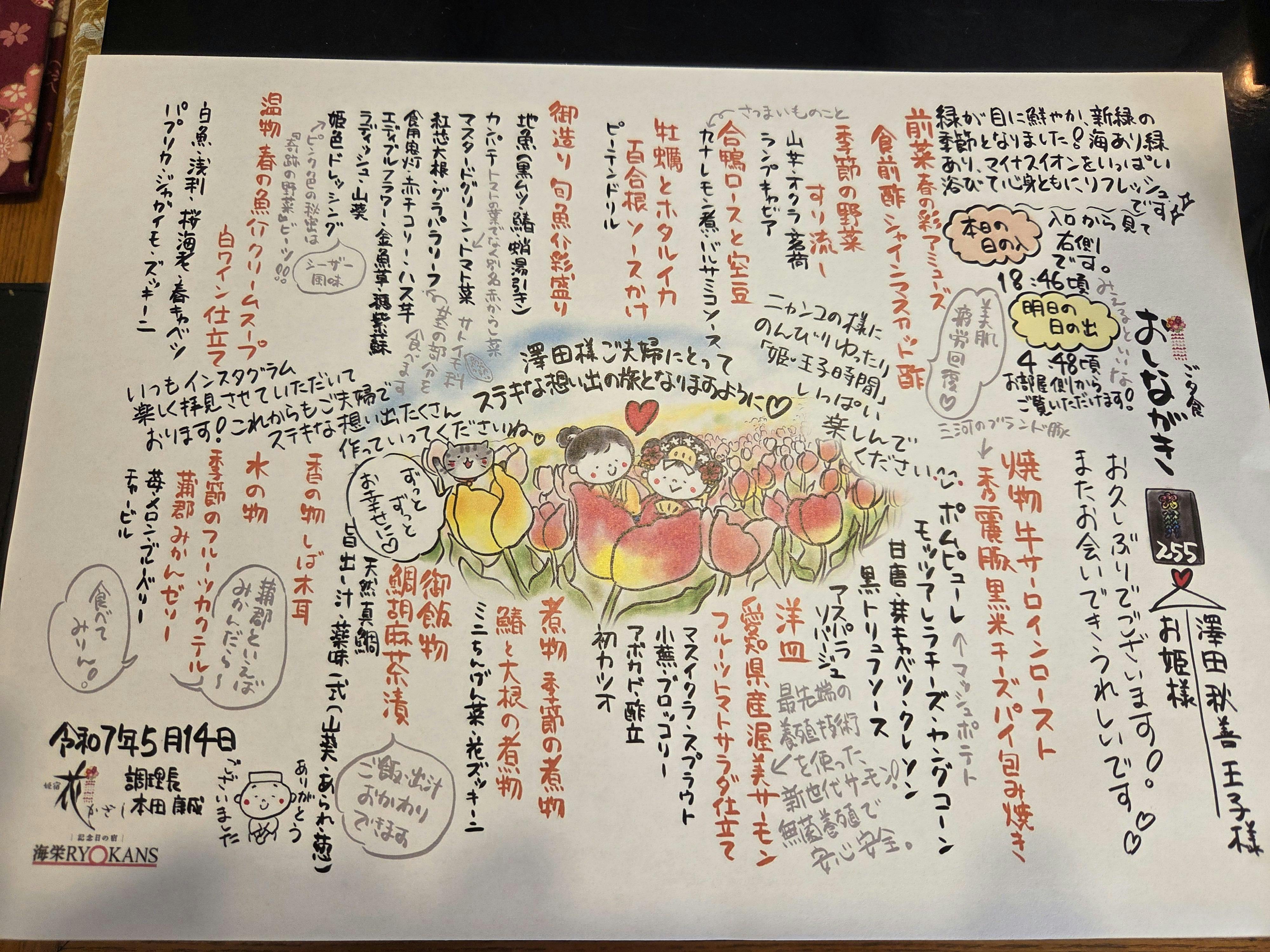 クチコミ画像