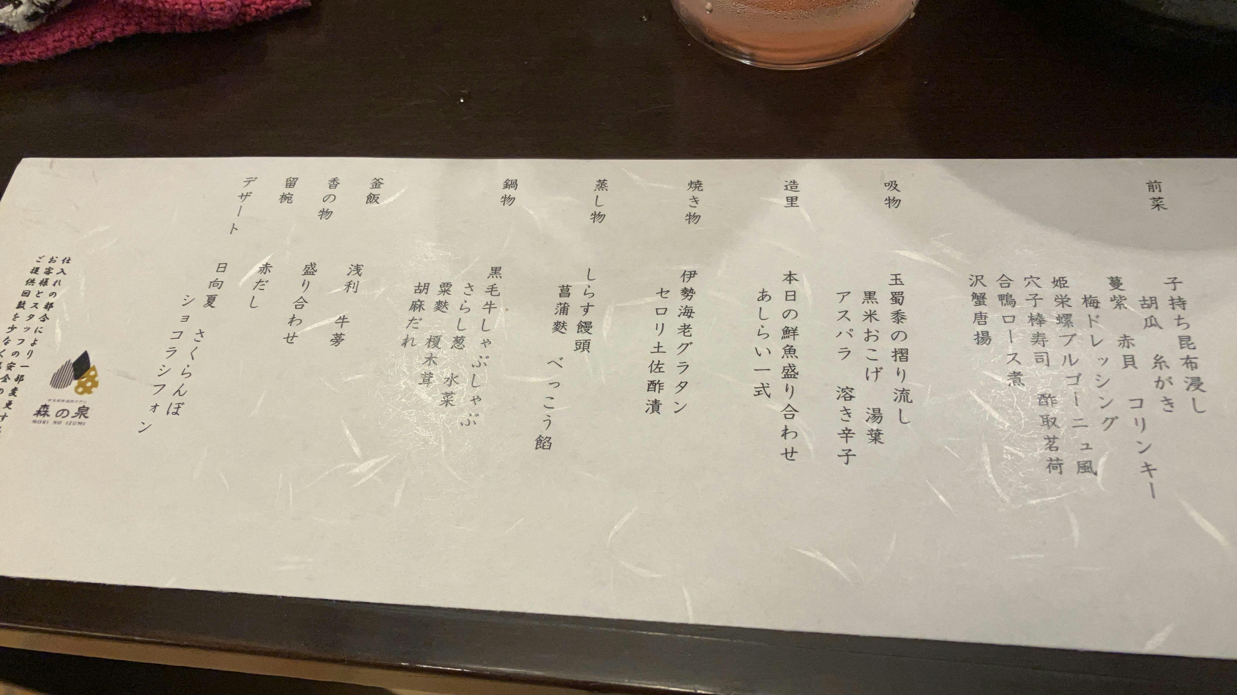 クチコミ画像
