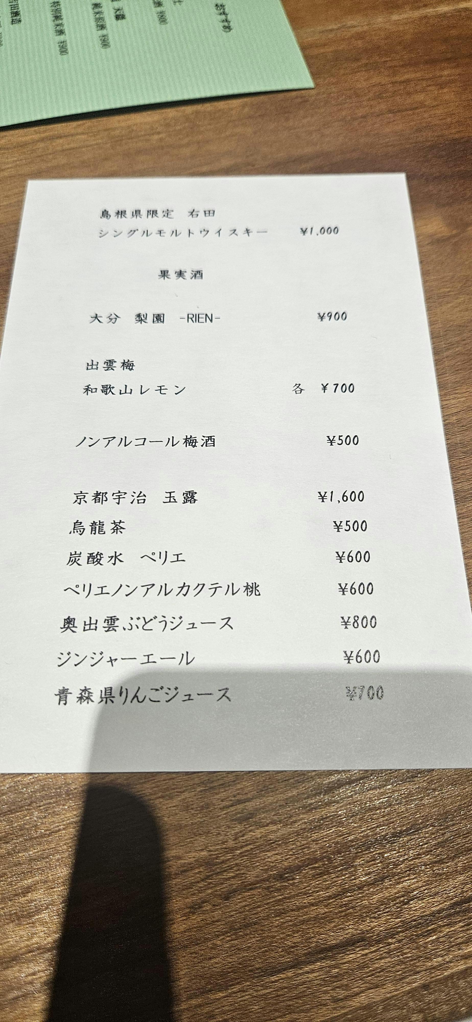 クチコミ画像