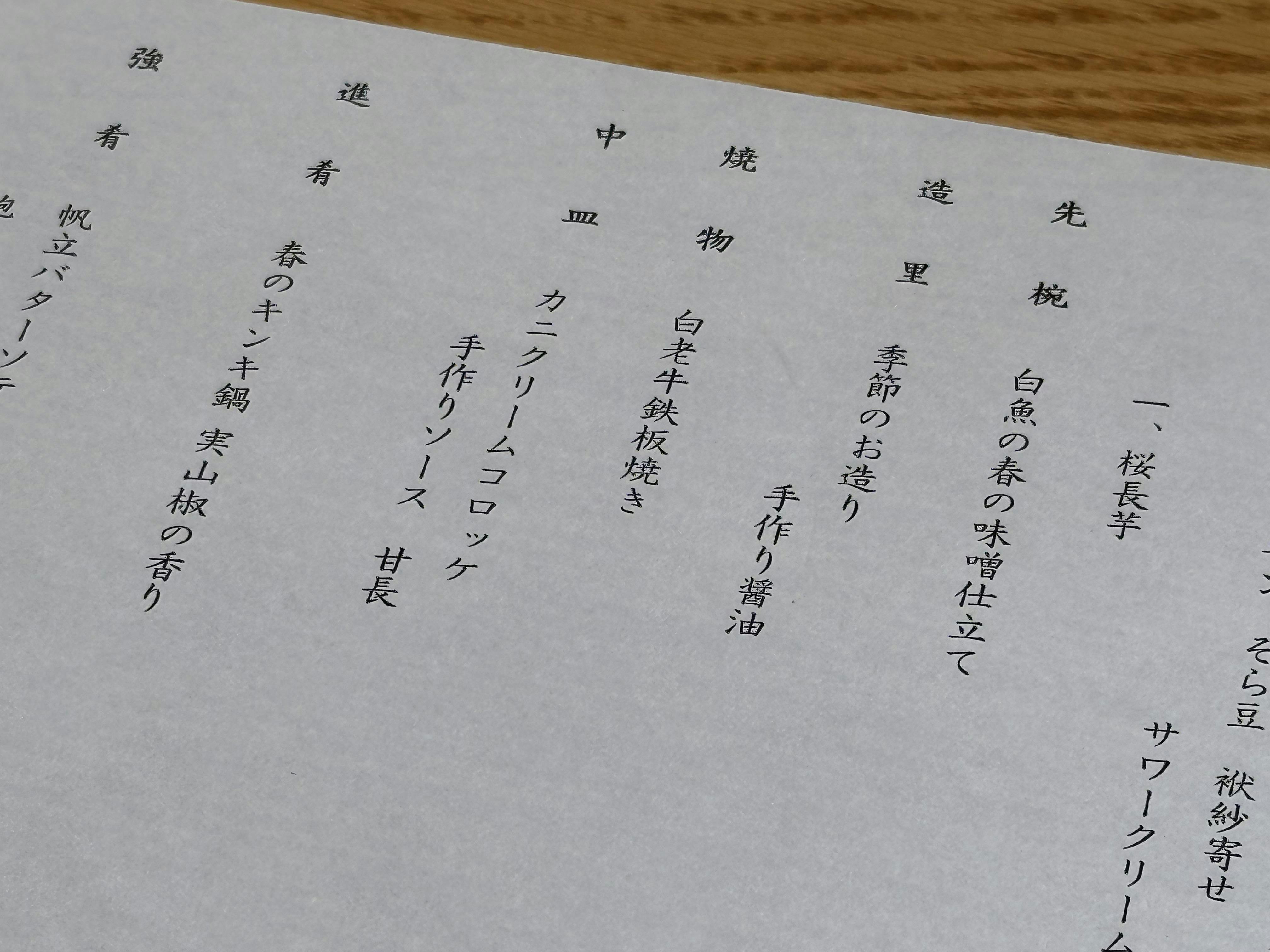クチコミ画像