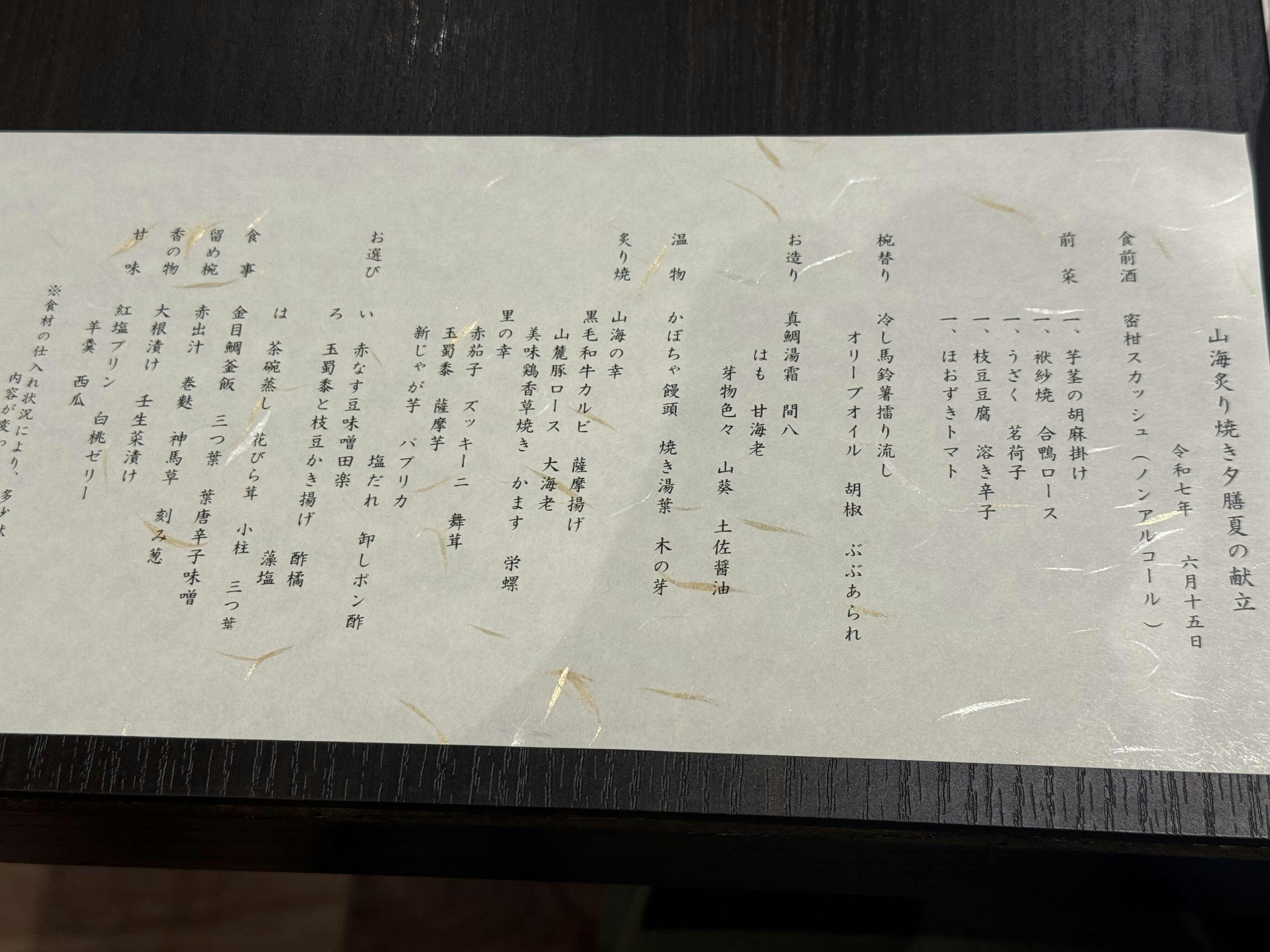 クチコミ画像