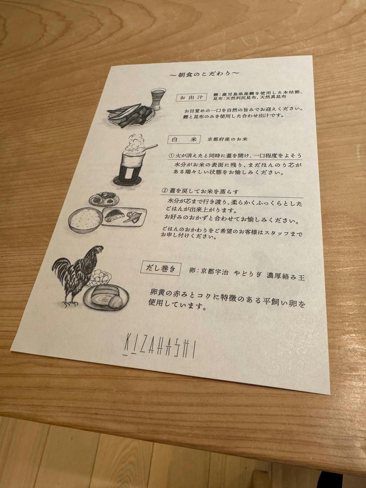 クチコミ画像