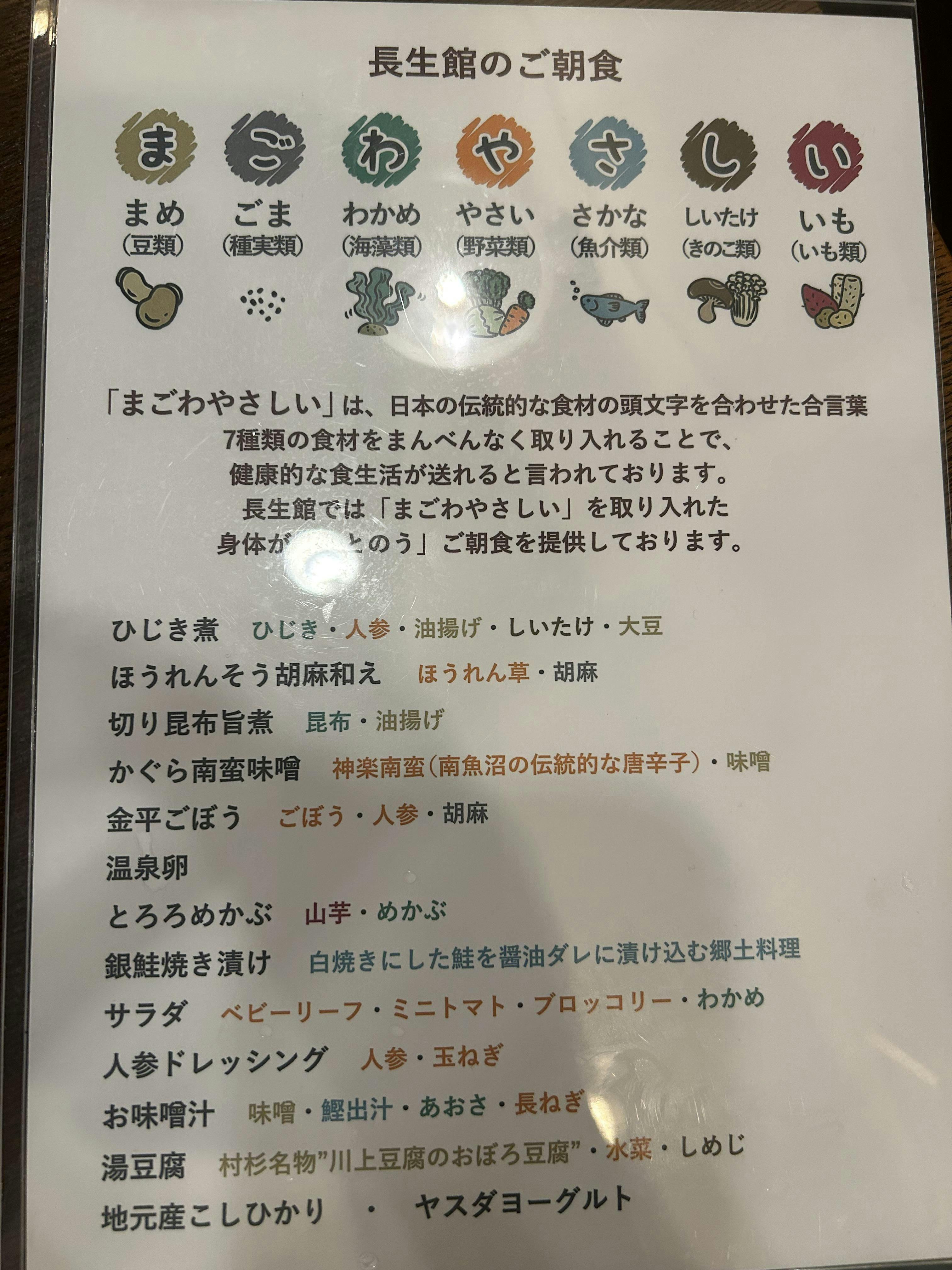 クチコミ画像