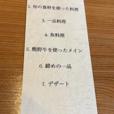クチコミ画像